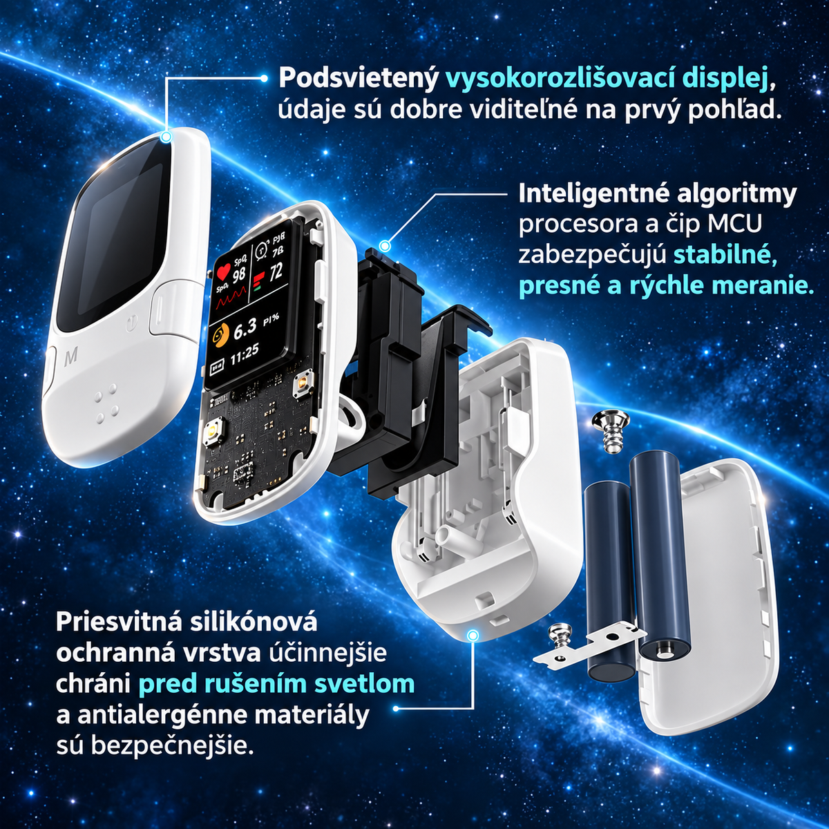 Inteligentný neinvazívny glukomer 2027 [NOVÁ TECHNOLÓGIA]